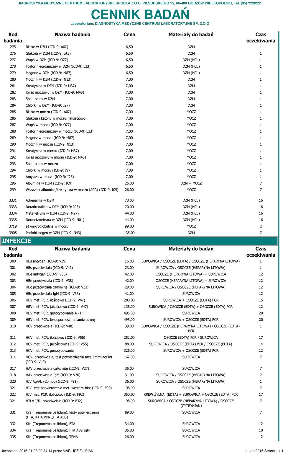 DZM (ICD-: M8) 6,0 DZM (HCL) 80 Mocznik w DZM (ICD-: N),00 DZM 8 Kreatynina w DZM (ICD-: M),00 DZM 8 Kwas moczowy w DZM (ICD-: M4),00 DZM 8 Sód i potas w DZM,00 DZM 84 Chlorki w DZM (ICD-: I),00 DZM
