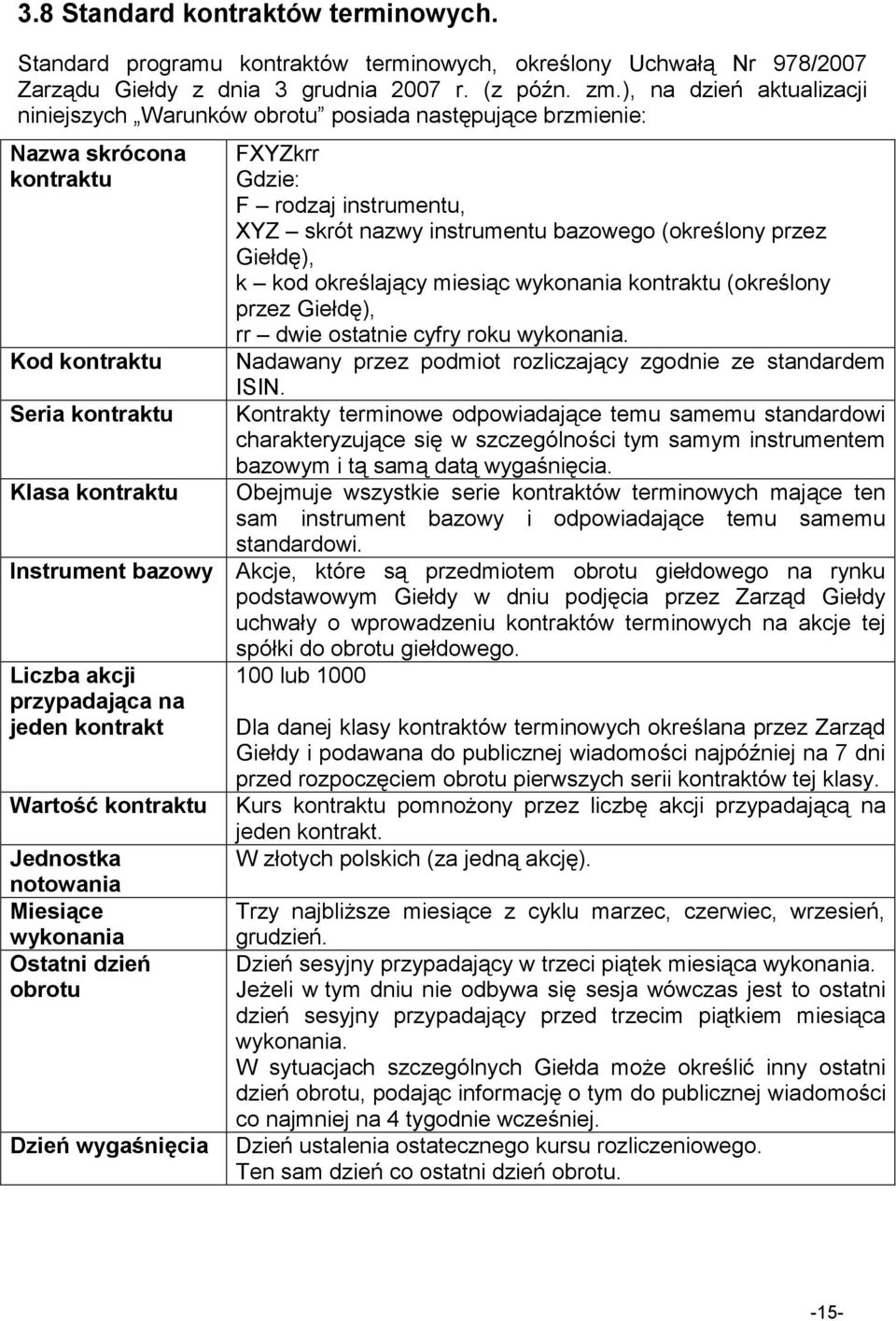 skrót nazwy instrumentu bazowego (określony przez Giełdę), k kod określający miesiąc wykonania kontraktu (określony przez Giełdę), rr dwie ostatnie cyfry roku wykonania.