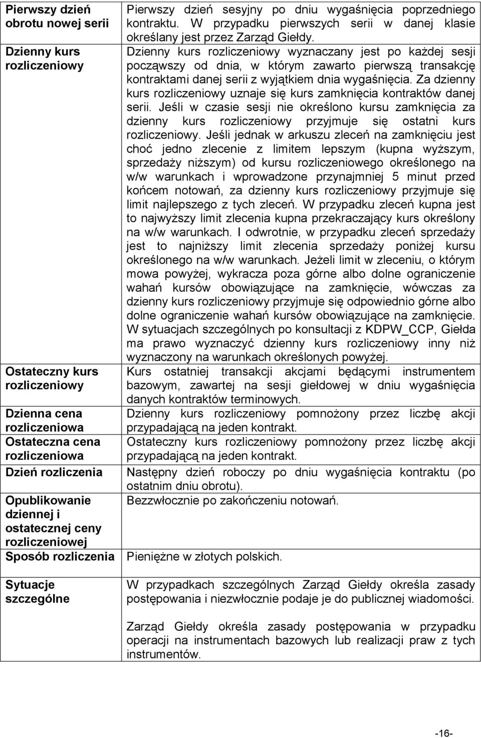 Dzienny kurs rozliczeniowy wyznaczany jest po każdej sesji począwszy od dnia, w którym zawarto pierwszą transakcję kontraktami danej serii z wyjątkiem dnia wygaśnięcia.
