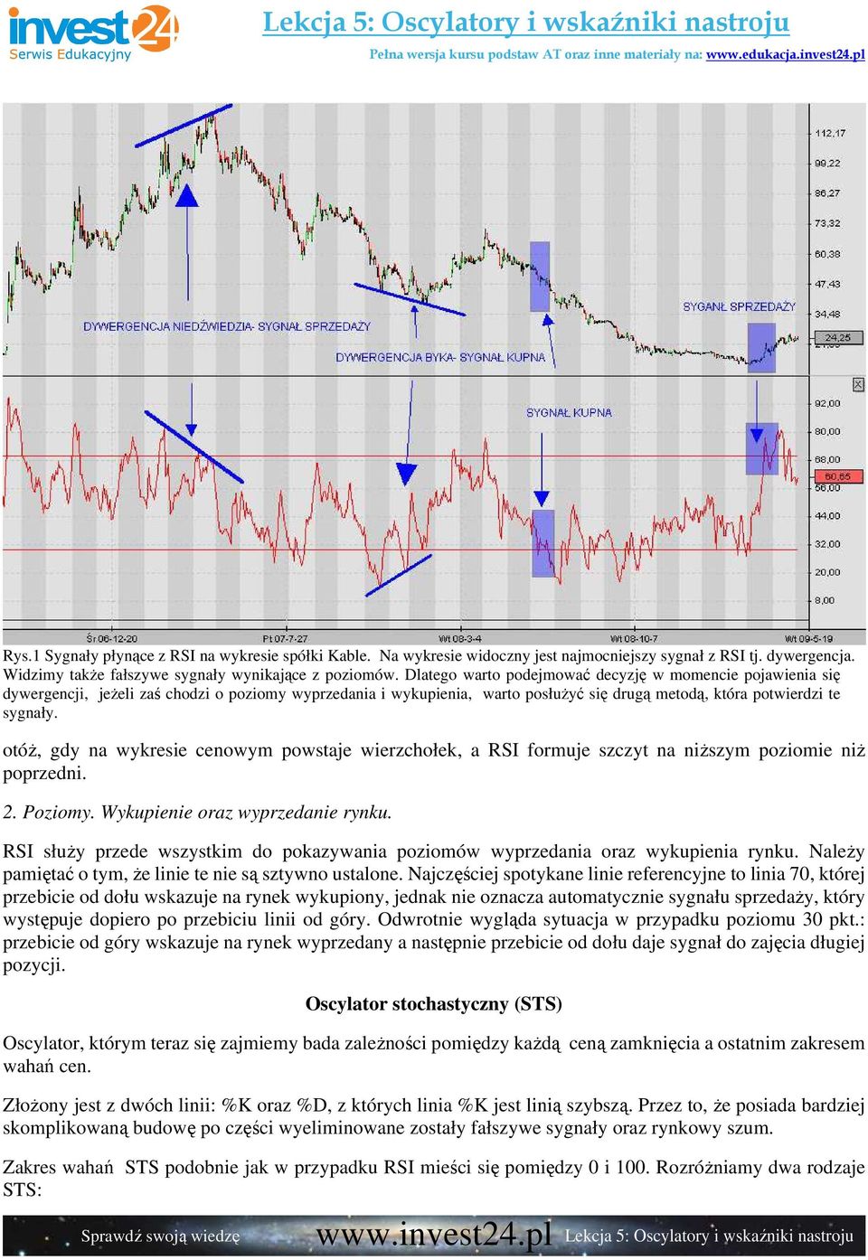 otóŝ, gdy na wykresie cenowym powstaje wierzchołek, a RSI formuje szczyt na niŝszym poziomie niŝ poprzedni. 2. Poziomy. Wykupienie oraz wyprzedanie rynku.