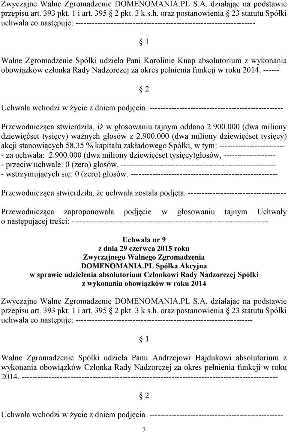 wykonania obowiązków członka Rady Nadzorczej za okres pełnienia funkcji w roku 2014. ------ Przewodnicząca stwierdziła, iż w głosowaniu tajnym oddano 2.900.