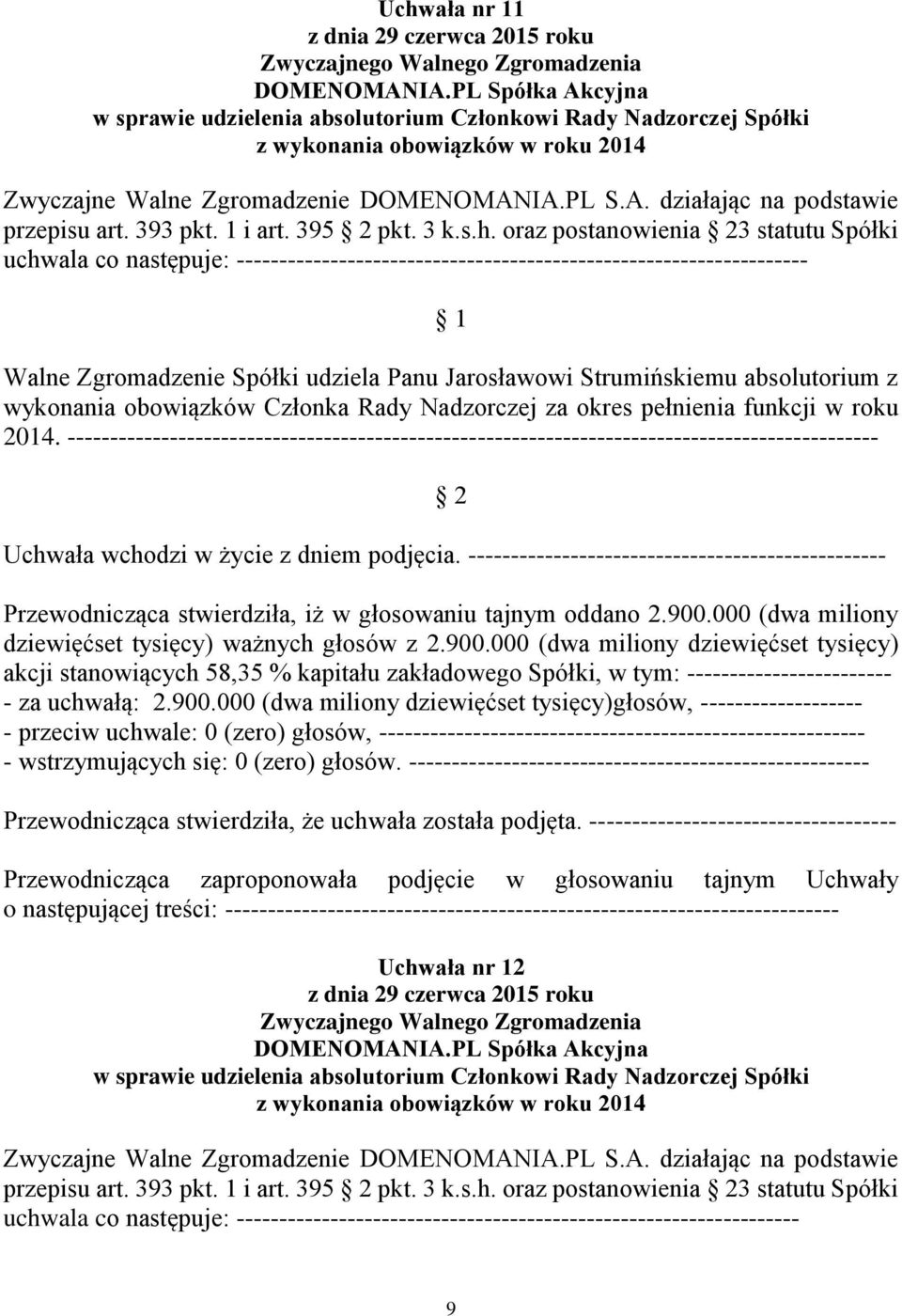 Członka Rady Nadzorczej za okres pełnienia funkcji w roku 2014.
