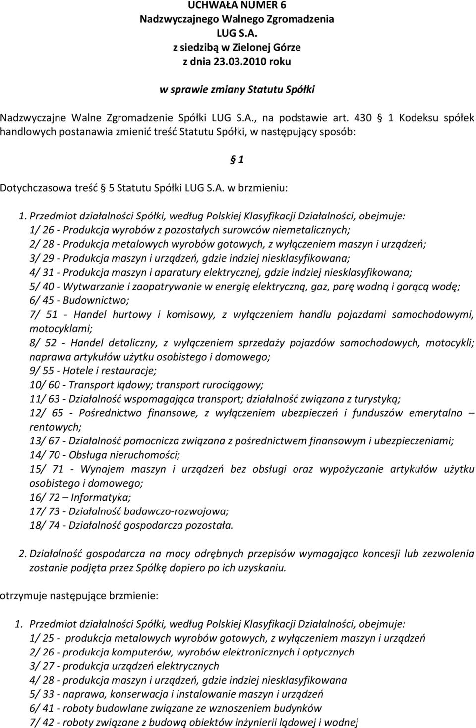 Przedmiot działalności Spółki, według Polskiej Klasyfikacji Działalności, obejmuje: 1/ 26 - Produkcja wyrobów z pozostałych surowców niemetalicznych; 2/ 28 - Produkcja metalowych wyrobów gotowych, z
