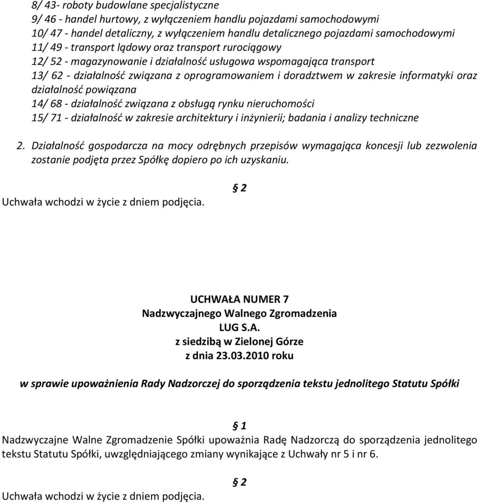 informatyki oraz działalność powiązana 14/ 68 - działalność związana z obsługą rynku nieruchomości 15/ 71 - działalność w zakresie architektury i inżynierii; badania i analizy techniczne 2.