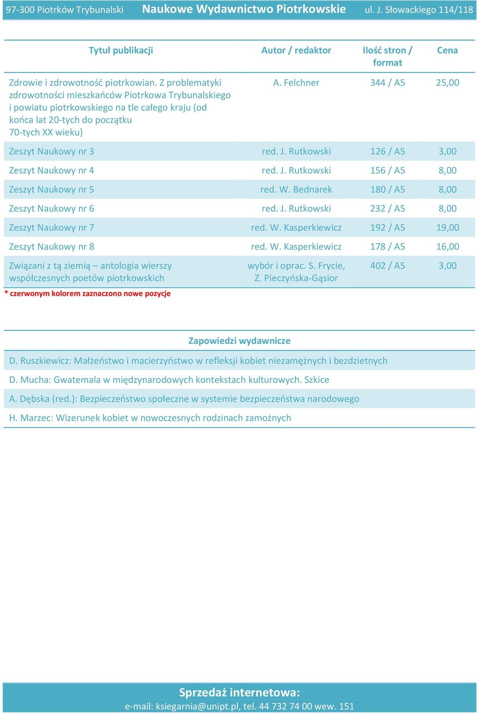 Bednarek 180 / A5 8,00 Zeszyt Naukowy nr 6 red. J. Rutkowski 232 / A5 8,00 Zeszyt Naukowy nr 7 red. W.