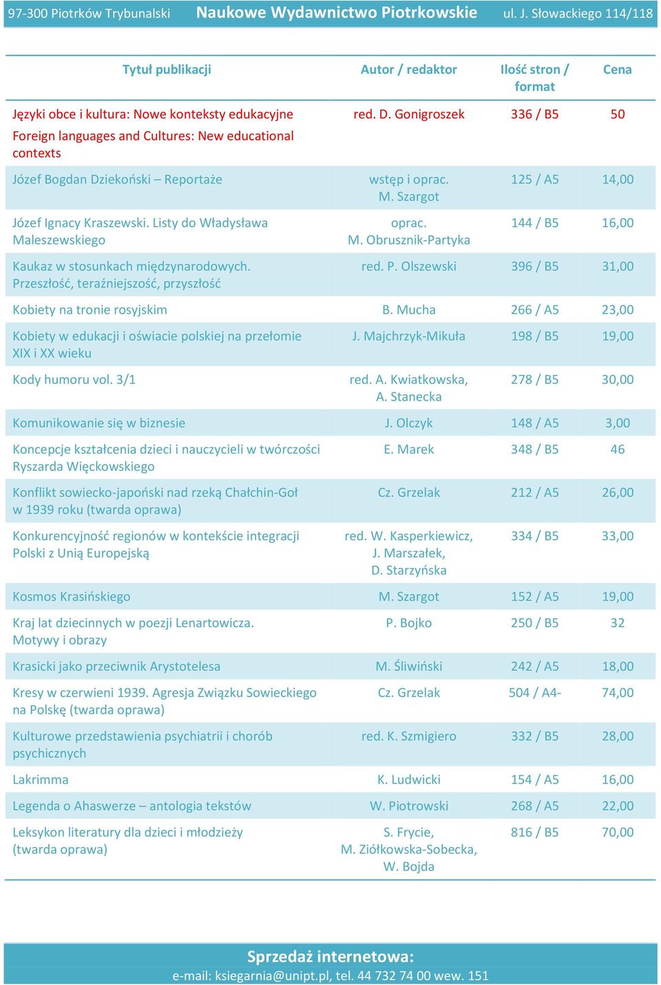 P. Olszewski 396 / B5 31,00 Kobiety na tronie rosyjskim B. Mucha 266 / A5 23,00 Kobiety w edukacji i oświacie polskiej na przełomie XIX i XX wieku J. Majchrzyk-Mikuła 198 / B5 19,00 Kody humoru vol.