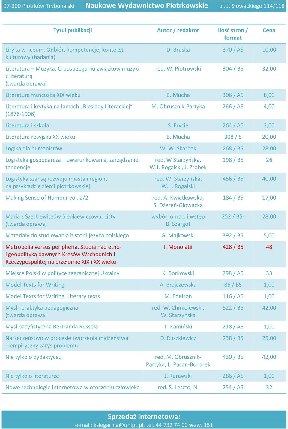 Obrusznik-Partyka 266 / A5 4,00 Literatura i szkoła S. Frycie 264 / A5 3,00 Literatura rosyjska XX wieku B. Mucha 308 / 5 20,00 Logika dla humanistów W.