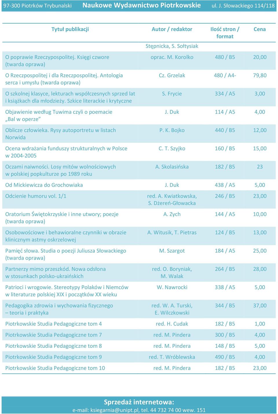 Rysy autoportretu w listach Norwida Ocena wdrażania funduszy strukturalnych w Polsce w 2004-2005 Oczami naiwności. Losy mitów wolnościowych w polskiej popkulturze po 1989 roku Stępnicka, S.