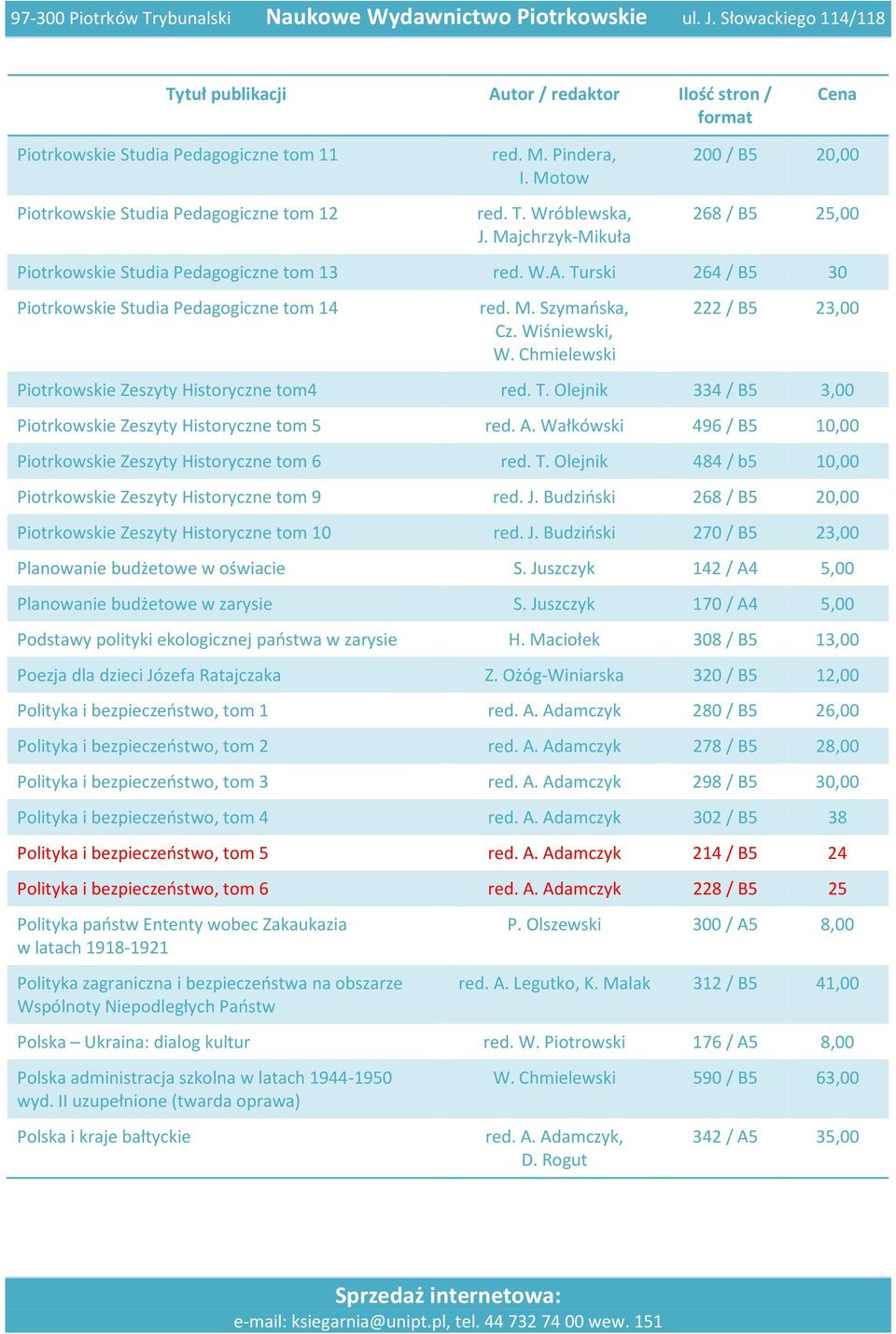 Chmielewski 222 / B5 23,00 Piotrkowskie Zeszyty Historyczne tom4 red. T. Olejnik 334 / B5 3,00 Piotrkowskie Zeszyty Historyczne tom 5 red. A.