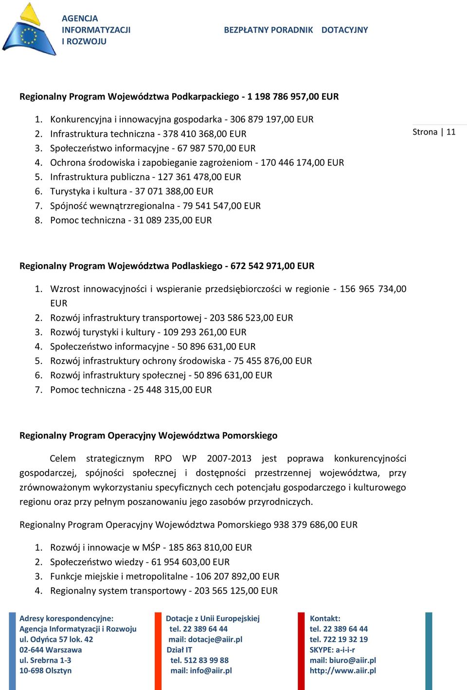 Turystyka i kultura - 37 071 388,00 EUR 7. Spójność wewnątrzregionalna - 79 541 547,00 EUR 8.