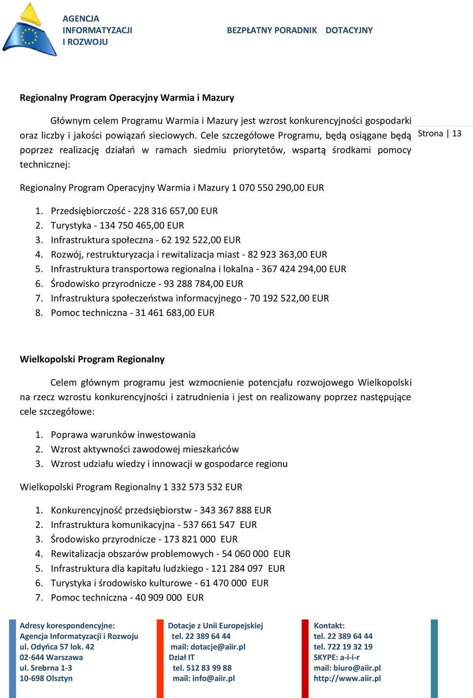070 550 290,00 EUR 1. Przedsiębiorczość - 228 316 657,00 EUR 2. Turystyka - 134 750 465,00 EUR 3. Infrastruktura społeczna - 62 192 522,00 EUR 4.