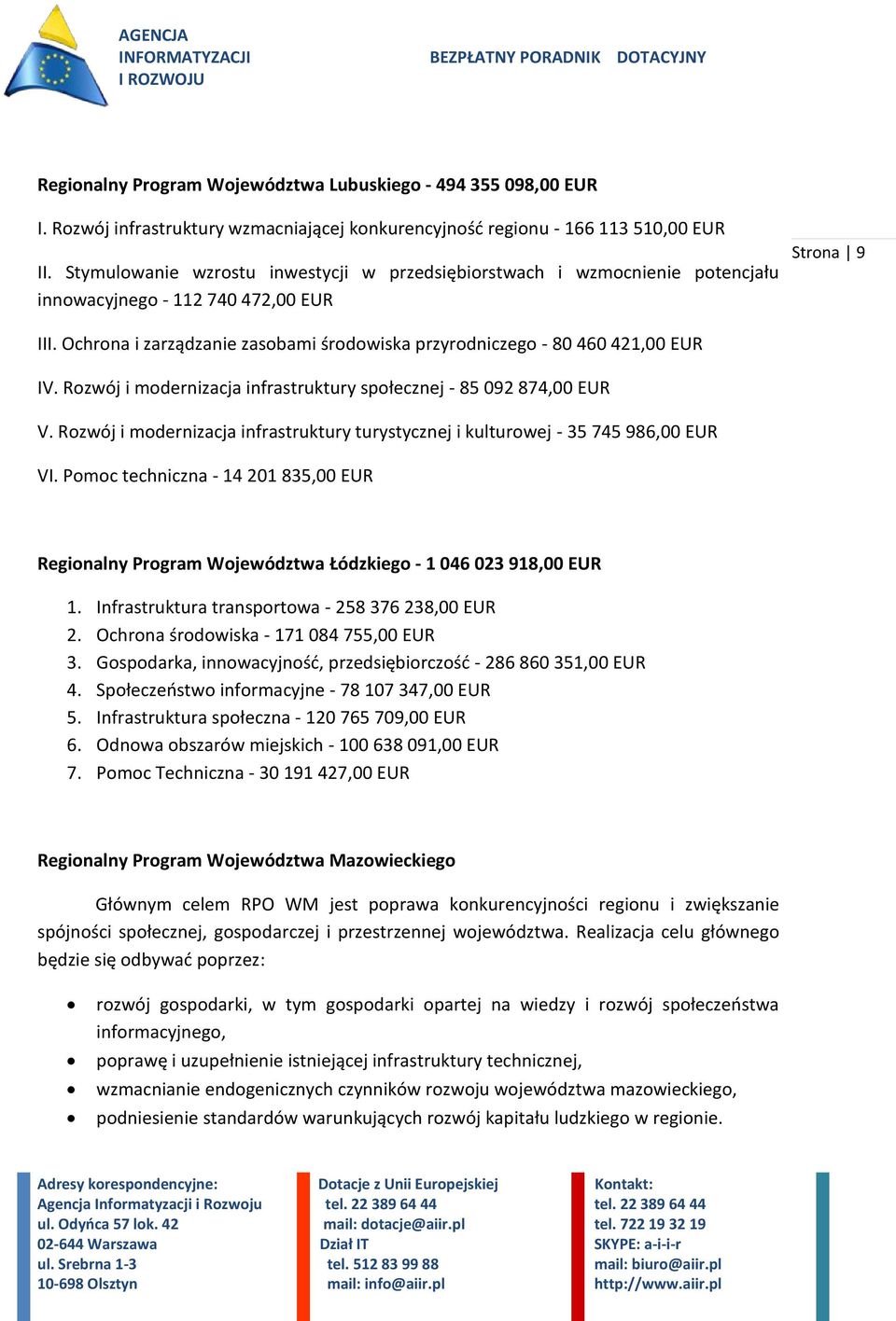 Ochrona i zarządzanie zasobami środowiska przyrodniczego - 80 460 421,00 EUR IV. Rozwój i modernizacja infrastruktury społecznej - 85 092 874,00 EUR V.