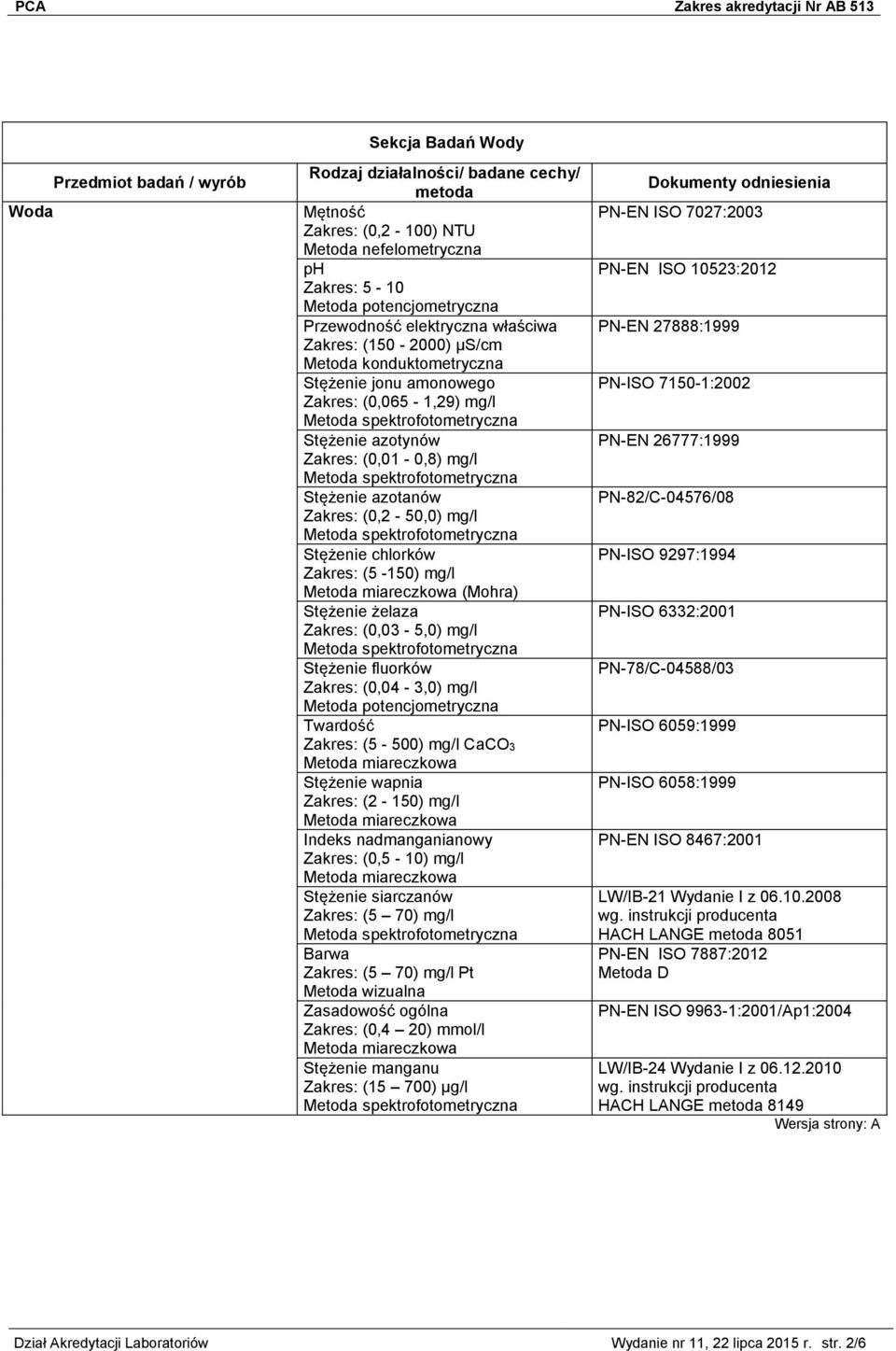 Zakres: (0,03-5,0) mg/l Stężenie fluorków Zakres: (0,04-3,0) mg/l Metoda potencjometryczna Twardość Zakres: (5-500) mg/l CaCO3 Stężenie wapnia Zakres: (2-150) mg/l Indeks nadmanganianowy Zakres: