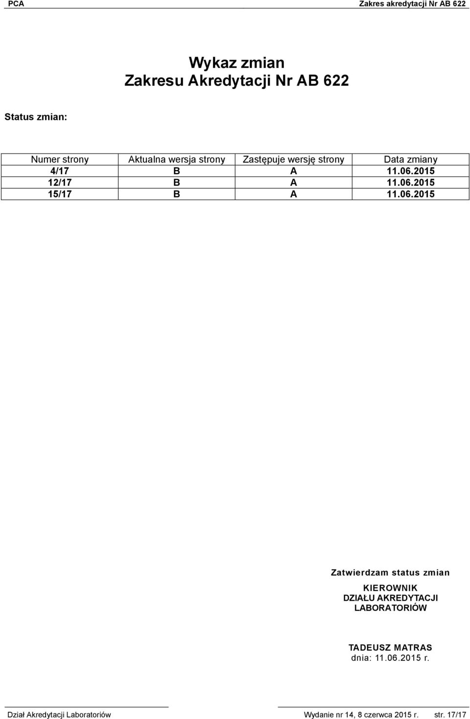 06.2015 Zatwierdzam status zmian KIEROWNIK DZIAŁU AKREDYTACJI LABORATORIÓW TADEUSZ MATRAS