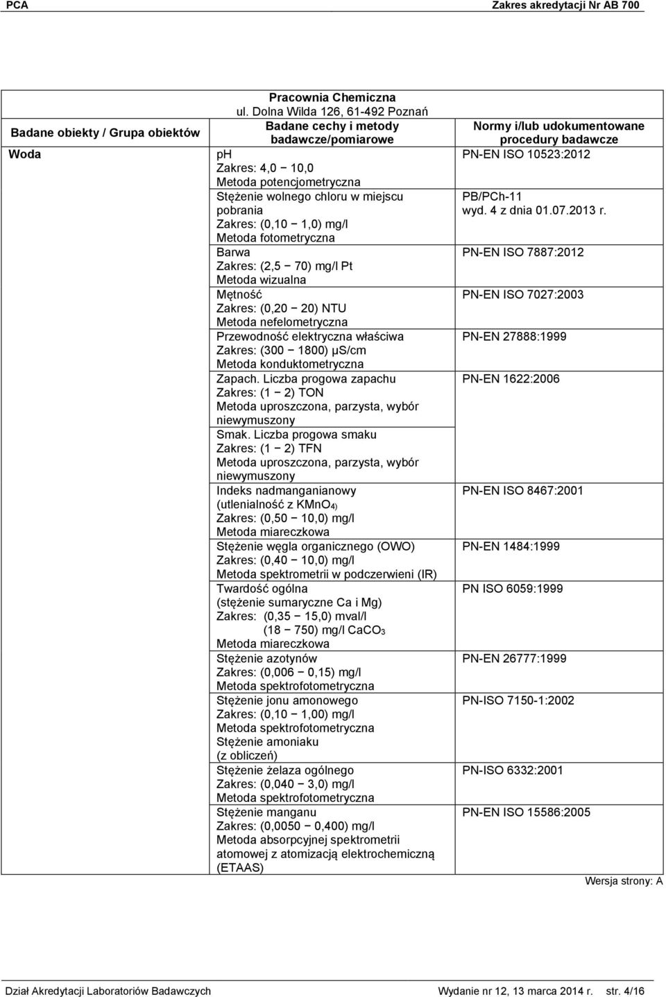 (0,20 20) NTU Metoda nefelometryczna Przewodność elektryczna właściwa (300 1800) µs/cm Metoda konduktometryczna Zapach.