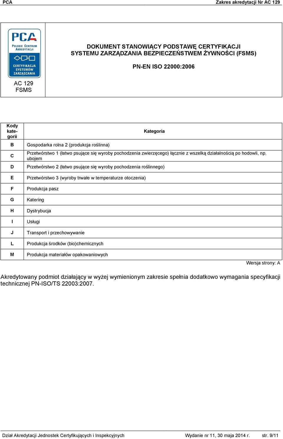 ubojem Przetwórstwo 2 (łatwo psujące się wyroby pochodzenia roślinnego) Przetwórstwo 3 (wyroby trwałe w temperaturze otoczenia) Produkcja pasz Katering Dystrybucja Usługi Transport i