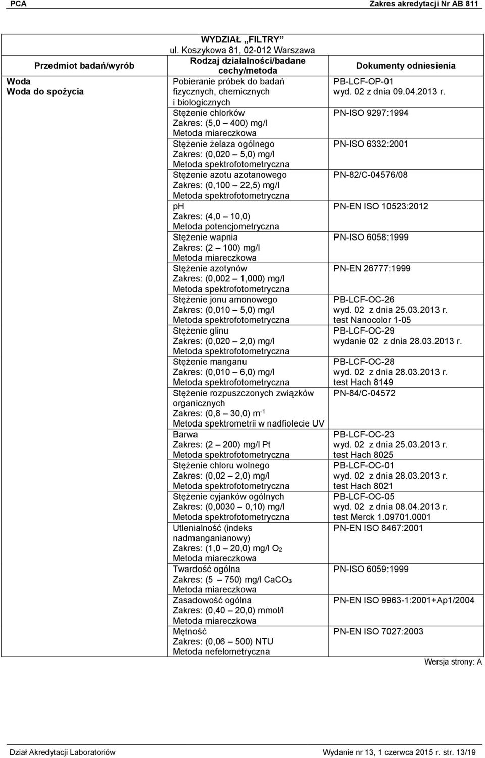 10,0) Metoda potencjometryczna Stężenie wapnia (2 100) mg/l Stężenie azotynów (0,002 1,000) mg/l Stężenie jonu amonowego (0,010 5,0) mg/l Stężenie glinu (0,020 2,0) mg/l Stężenie manganu (0,010 6,0)