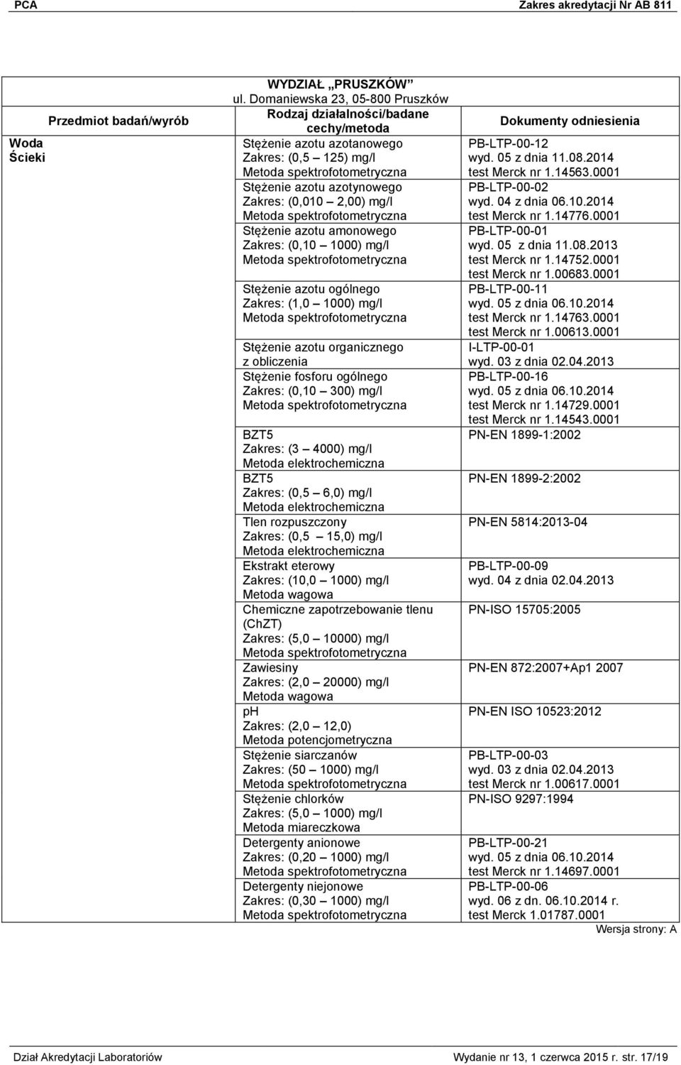 mg/l Stężenie azotu organicznego z obliczenia Stężenie fosforu ogólnego (0,10 300) mg/l BZT5 (3 4000) mg/l Metoda elektrochemiczna BZT5 (0,5 6,0) mg/l Metoda elektrochemiczna Tlen rozpuszczony (0,5