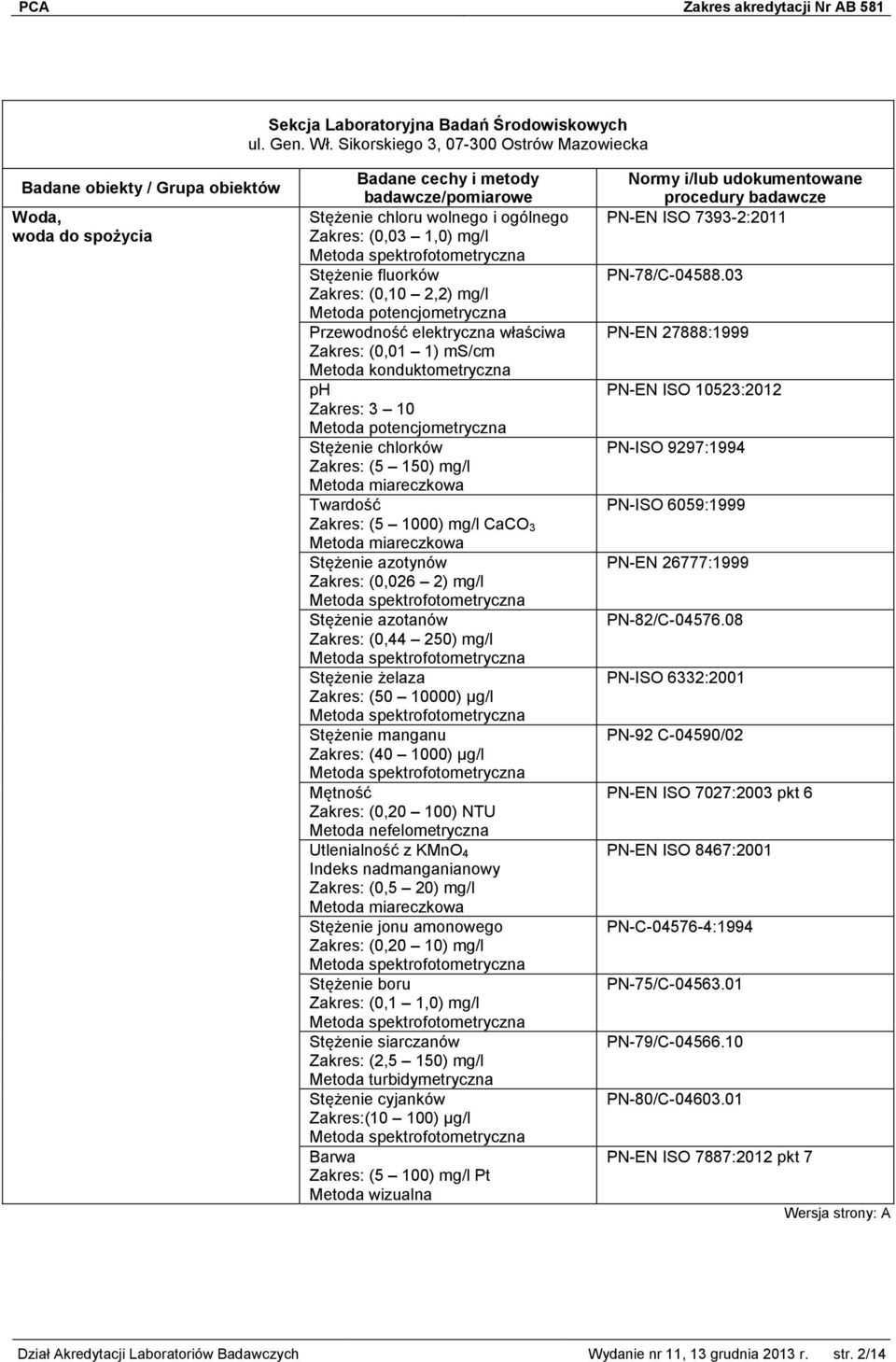 Przewodność elektryczna właściwa Zakres: (0,01 1) ms/cm Metoda konduktometryczna ph Zakres: 3 10 Metoda potencjometryczna Stężenie chlorków Zakres: (5 150) mg/l Metoda miareczkowa Twardość Zakres: (5