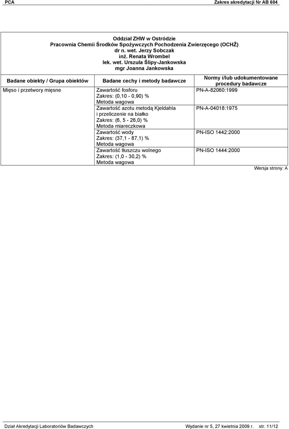 białko Zakres: (6, 5-26,0) % Metoda miareczkowa Zawartość wody Zakres: (37,1-87,1) % Zawartość tłuszczu wolnego Zakres: (1,0-30,2) %