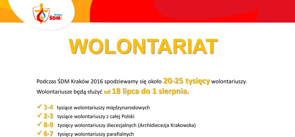 3-4 tysiące wolontariuszy międzynarodowych 2-3 tysiące wolontariuszy z całej