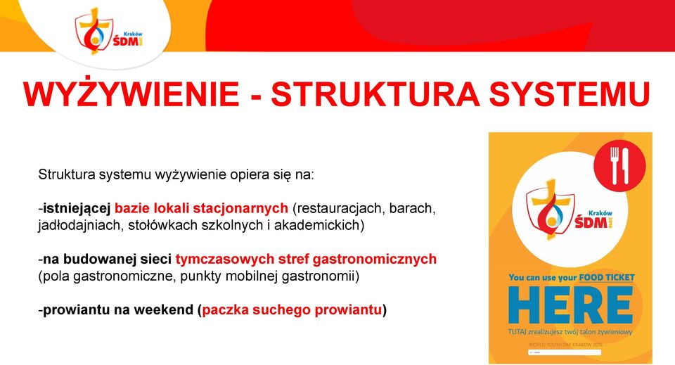stołówkach szkolnych i akademickich) -na budowanej sieci tymczasowych stref