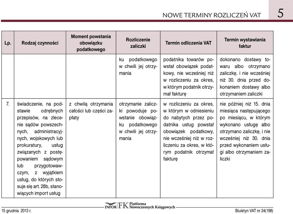 świadczenie, na podstawie odrębnych przepisów, na zlecenie sądów powszechnych, administracyjnych, wojskowych lub prokuratury, usług związanych z postępowaniem sądowym lub