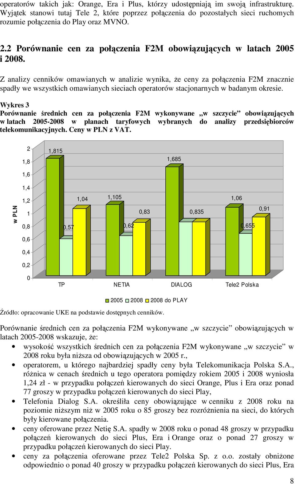 Z analizy cenników omawianych w analizie wynika, Ŝe ceny za połączenia F2M znacznie spadły we wszystkich omawianych sieciach operatorów stacjonarnych w badanym okresie.