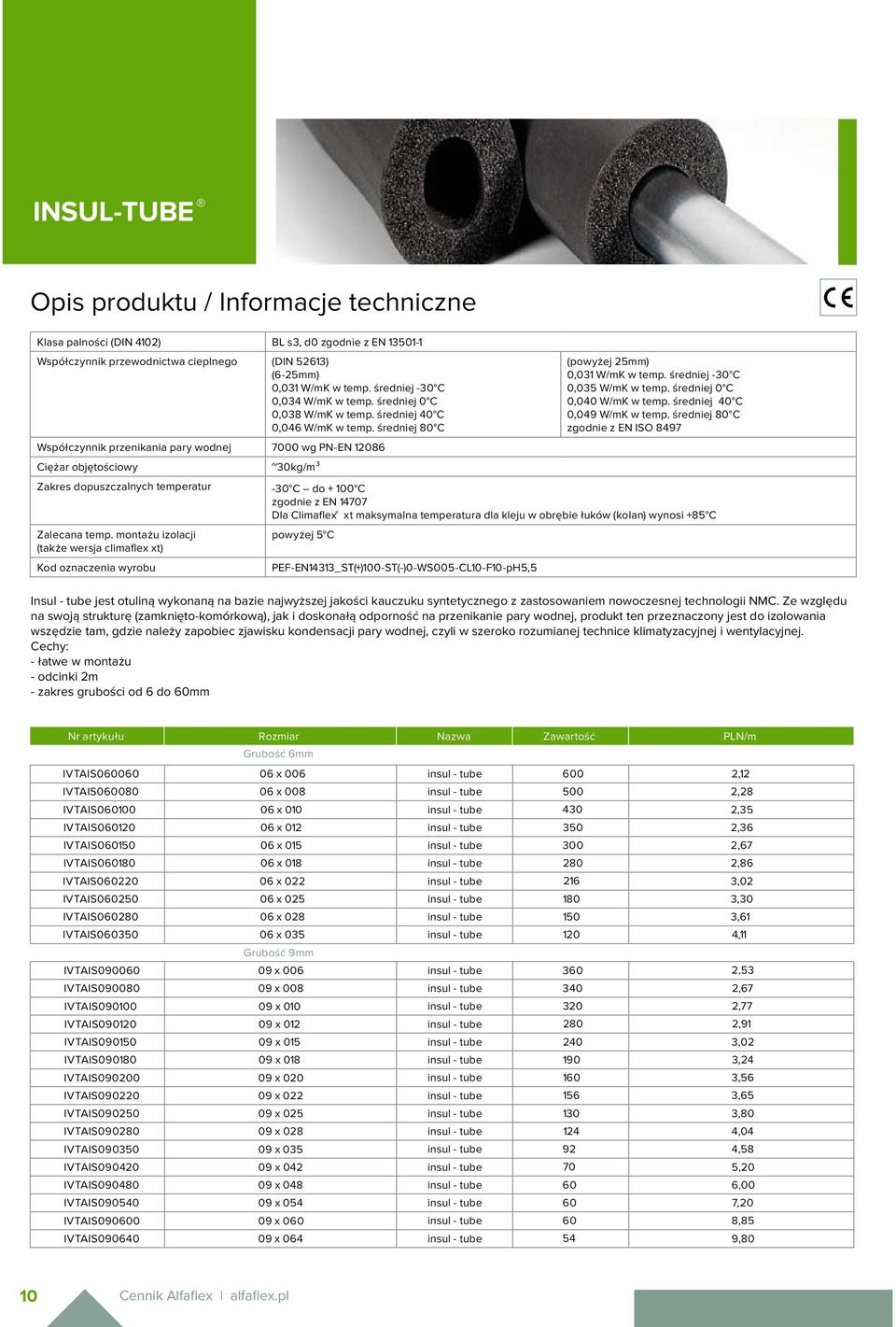 średniej -30 C 0,035 W/mK w temp. średniej 0 C 0,040 W/mK w temp. średniej 40 C 0,049 W/mK w temp.