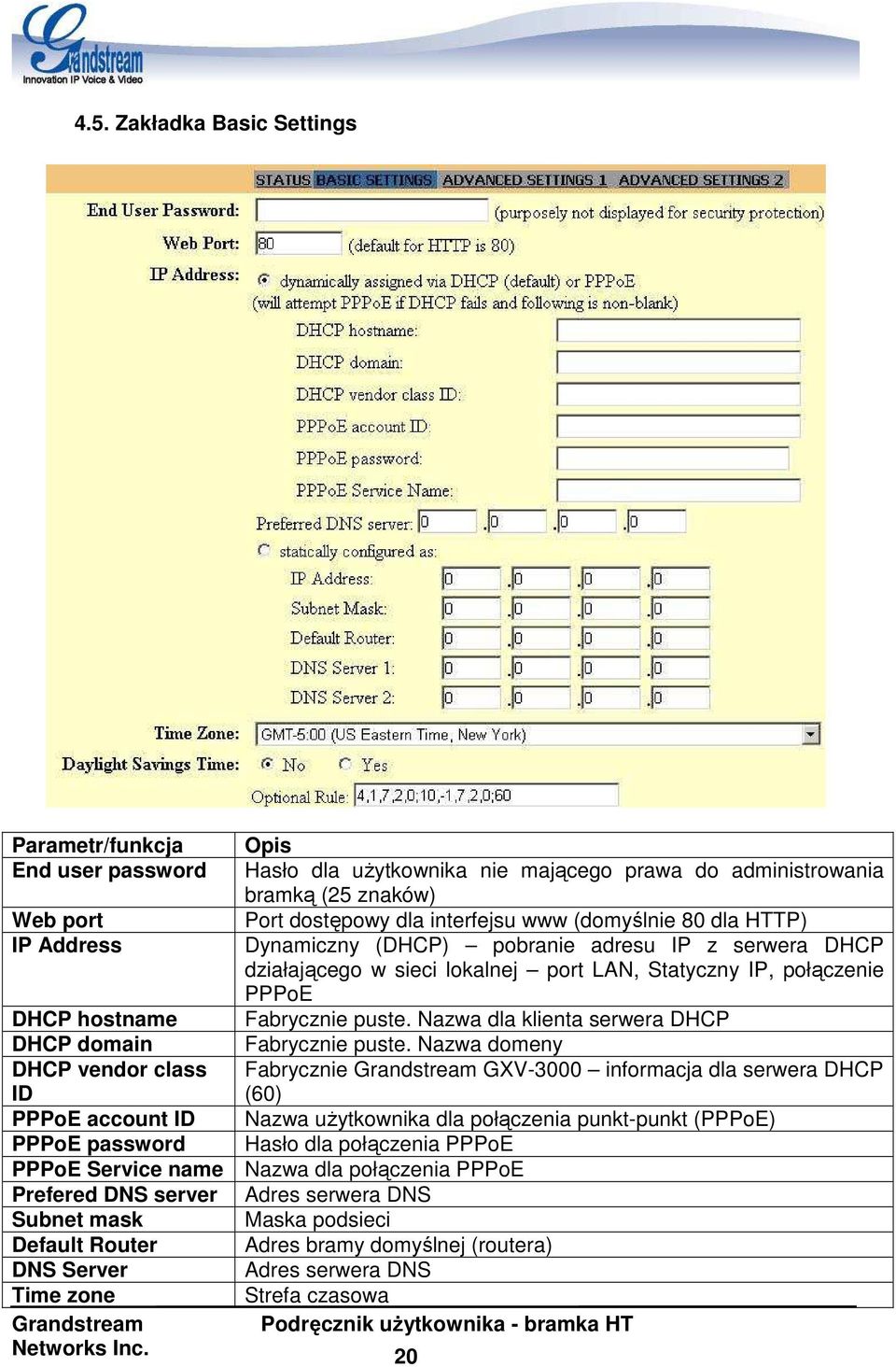 Nazwa dla klienta serwera DHCP DHCP domain Fabrycznie puste.