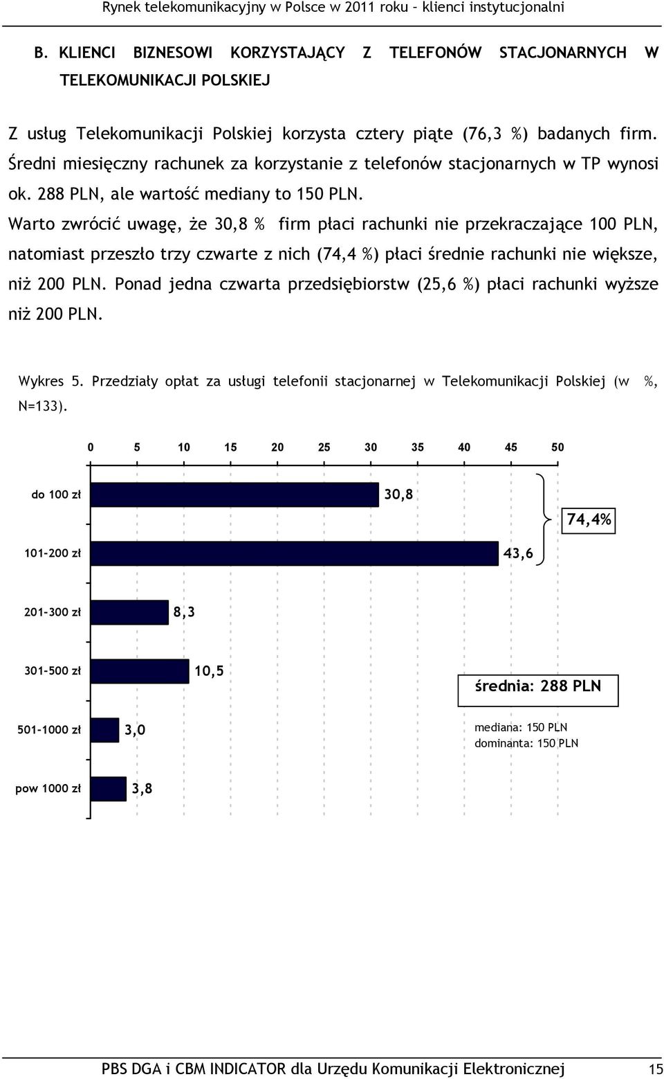 Warto zwrócić uwagę, że 30,8 % firm płaci rachunki nie przekraczające 100 PLN, natomiast przeszło trzy czwarte z nich (74,4 %) płaci średnie rachunki nie większe, niż 200 PLN.