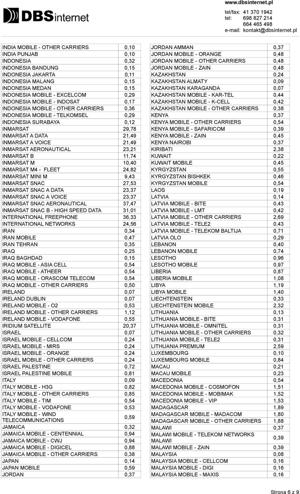 AERONAUTICAL 23,21 INMARSAT B 11,74 INMARSAT M 10,40 INMARSAT M4 - FLEET 24,82 INMARSAT MINI M 9,43 INMARSAT SNAC 27,53 INMARSAT SNAC A DATA 23,37 INMARSAT SNAC A VOICE 23,37 INMARSAT SNAC