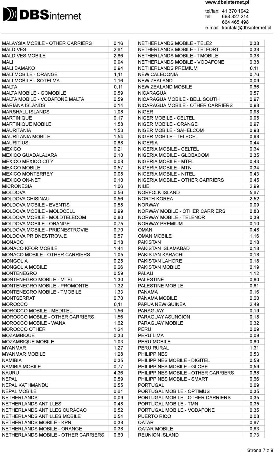 0,10 MEXICO MEXICO CITY 0,08 MEXICO MOBILE 0,57 MEXICO MONTERREY 0,08 MEXICO ON-NET 0,10 MICRONESIA 1,06 MOLDOVA 0,56 MOLDOVA CHISINAU 0,56 MOLDOVA MOBILE - EVENTIS 0,58 MOLDOVA MOBILE - MOLDCELL