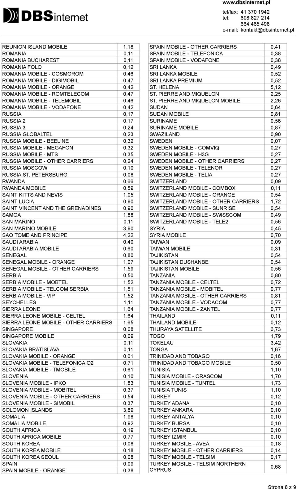 RUSSIA MOBILE - MTS 0,35 RUSSIA MOBILE - OTHER CARRIERS 0,24 RUSSIA MOSCOW 0,10 RUSSIA ST.