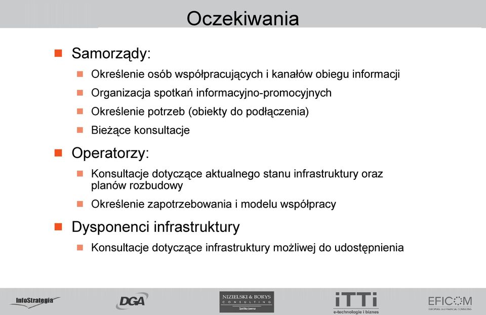 Konsultacje dotyczące aktualnego stanu infrastruktury oraz planów rozbudowy Określenie zapotrzebowania i