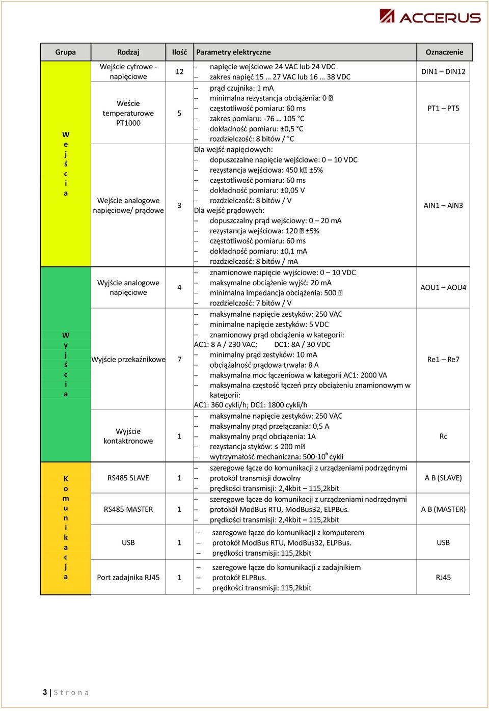 czujnik: 1 ma minimln rezystncj obciążeni: 0 częstotliwośd pomiru: 60 ms zkres pomiru: -76 105 C dokłdnośd pomiru: ±0,5 C rozdzielczośd: 8 bitów / C Dl wejśd npięciowych: dopuszczlne npięcie