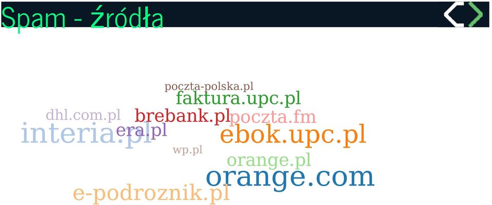 pl brebank.plpoczta.fm era.pl wp.