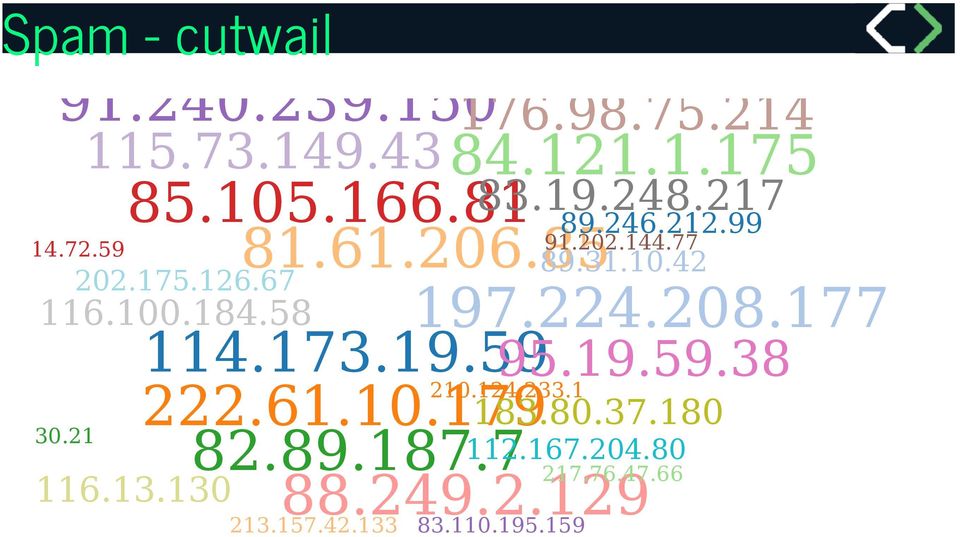 19.59 95.19.59.38 222.61.10.179 210.124.233.1 183.80.37.180 82.89.187.7 112.167.204.80 88.249.2.129 217.
