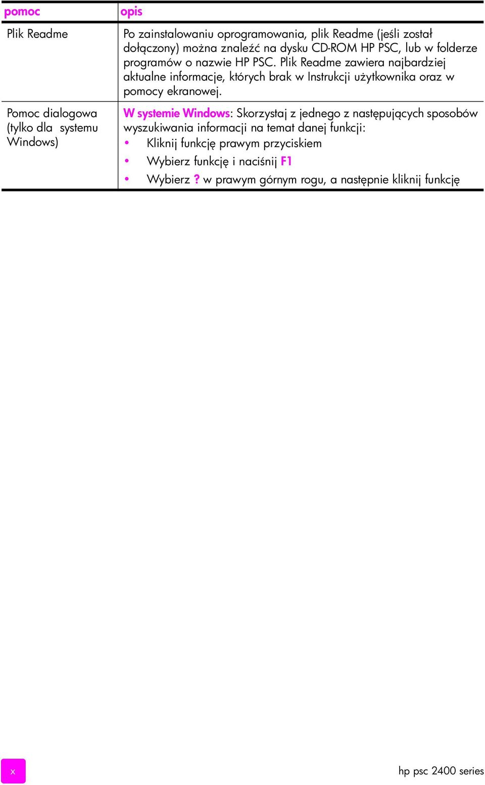 Plik Readme zawiera najbardziej aktualne informacje, których brak w Instrukcji u ytkownika oraz w pomocy ekranowej.