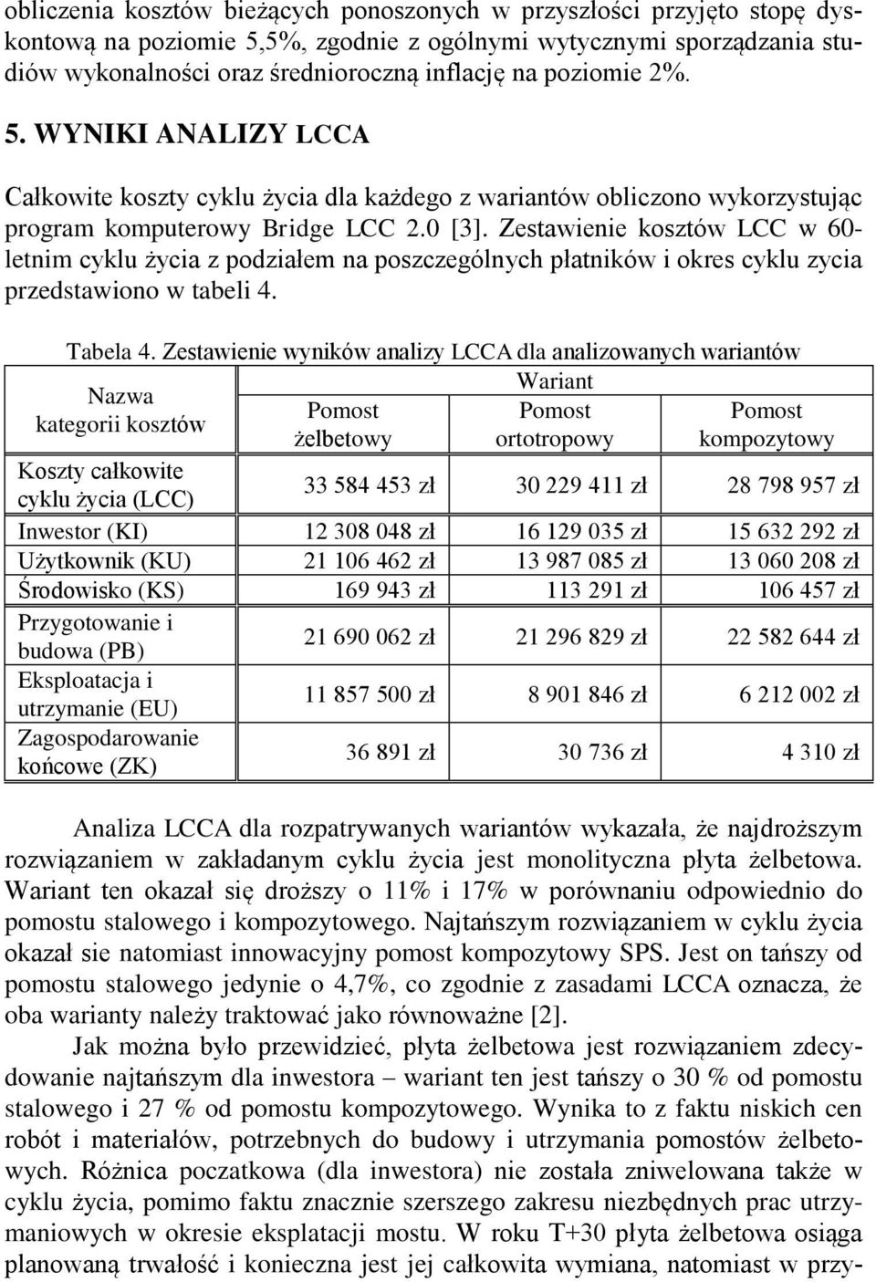 Zestawienie kosztów LCC w 60- letnim cyklu życia z podziałem na poszczególnych płatników i okres cyklu zycia przedstawiono w tabeli 4. Tabela 4.