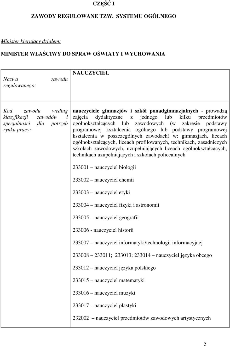 ponadgimnazjalnych - prowadzą zajęcia dydaktyczne z jednego lub kilku przedmiotów ogólnokształcących lub zawodowych (w zakresie podstawy programowej kształcenia ogólnego lub podstawy programowej
