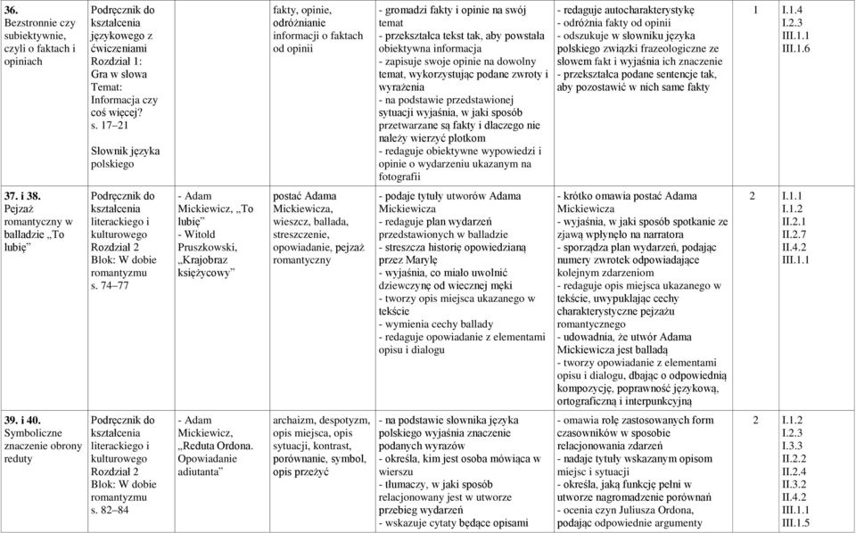 owa Temat: Informacja czy coś więcej? s.