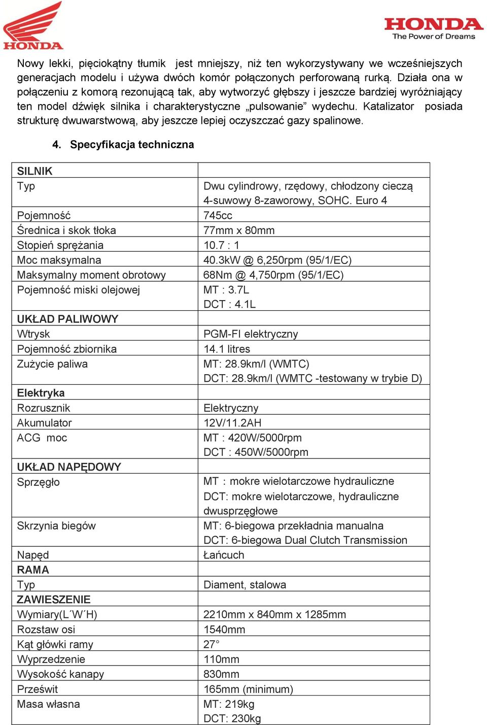 Katalizator posiada strukturę dwuwarstwową, aby jeszcze lepiej oczyszczać gazy spalinowe. 4. Specyfikacja techniczna SILNIK Typ Dwu cylindrowy, rzędowy, chłodzony cieczą 4-suwowy 8-zaworowy, SOHC.