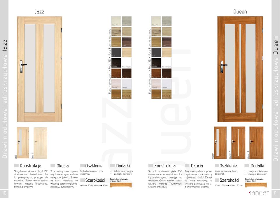 hartowana 4 mm wkładkę patentową lub ła- zienkowy,