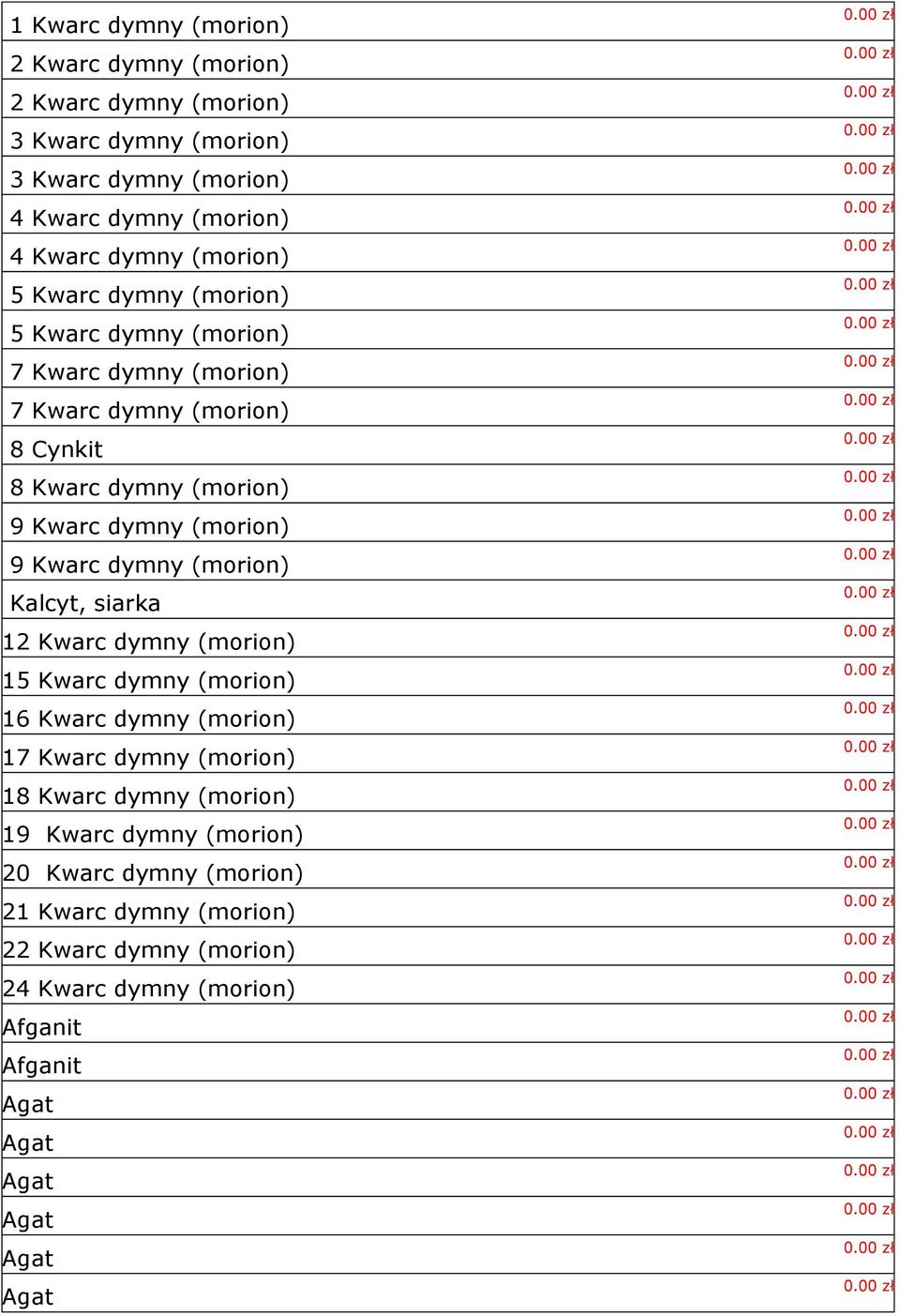 Kwarc dymny (morion) Kalcyt, siarka 12 Kwarc dymny (morion) 15 Kwarc dymny (morion) 16 Kwarc dymny (morion) 17 Kwarc dymny (morion) 18 Kwarc dymny (morion)