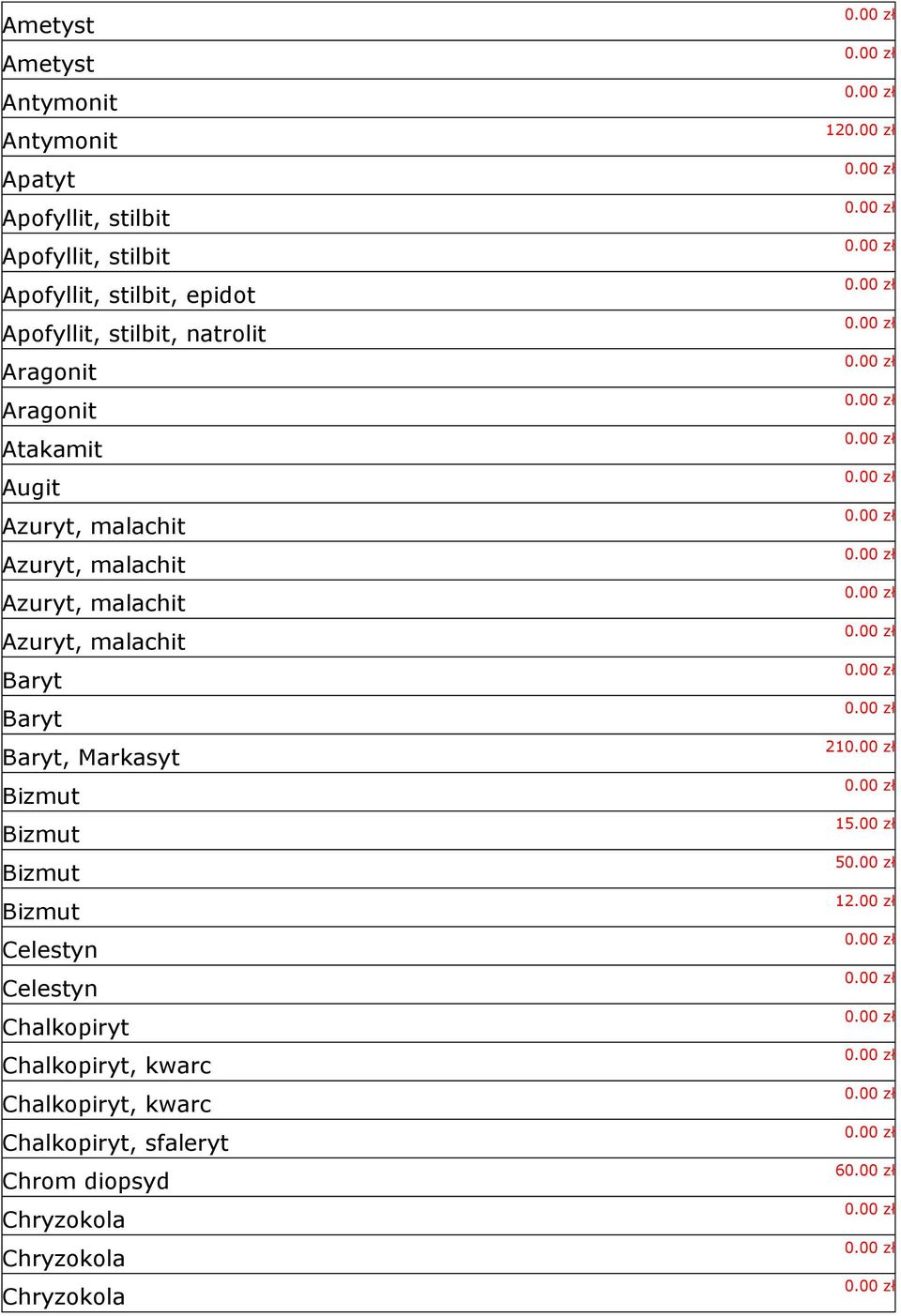 Azuryt, malachit Baryt Baryt Baryt, Markasyt Bizmut Bizmut Bizmut Bizmut Celestyn Celestyn Chalkopiryt