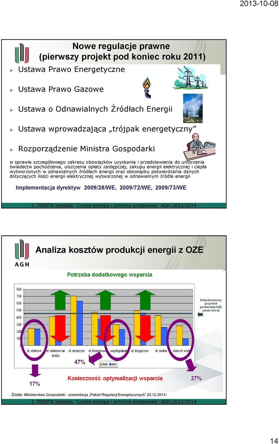 zakupu energii elektrycznej i ciepła wytworzonych w odnawialnych źródłach energii oraz obowiązku potwierdzania danych dotyczących ilości energii elektrycznej wytworzonej w odnawialnym