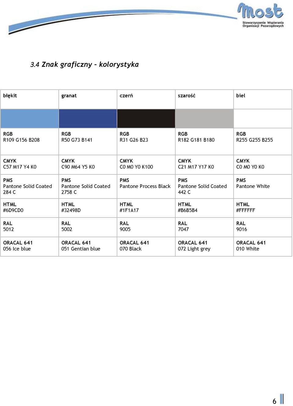 C PMS Pantone Process Black PMS Pantone Solid Coated 442 C PMS Pantone White HTML #6D9CD0 HTML #32498D HTML #1F1A17 HTML #B6B5B4 HTML #FFFFFF RAL 5012 RAL