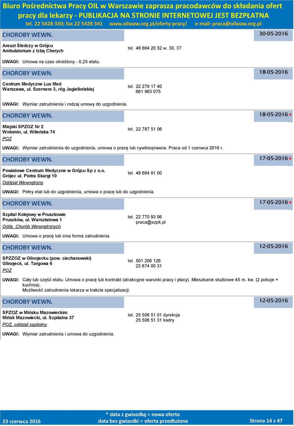 22 787 51 06 UWAGI: Wymiar zatrudnienia do uzgodnienia, umowa o pracę lub cywilnoprawna. Praca od 1 czerwca 2016 r. 17-05-2016 Powiatowe Centrum Medyczne w Grójcu Sp z o.o. Grójec ul.