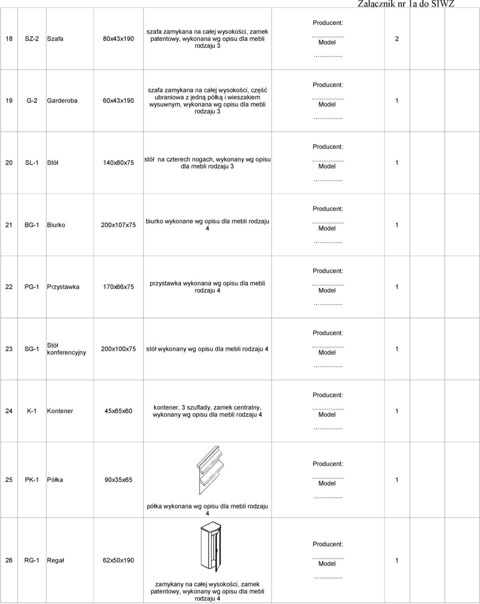 mebli rodzaju BG- Biurko 00x07x75 PG- Przystawka 70x66x75 przystawka wykonana wg opisu dla mebli rodzaju 3 SG- Stół 00x00x75 stół wykonany wg opisu dla mebli rodzaju konferencyjny K- Kontener 5x65x60